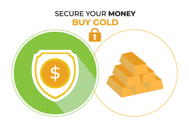 Best place to buy gold online in USA, Gold Bar Price in US - 31p1